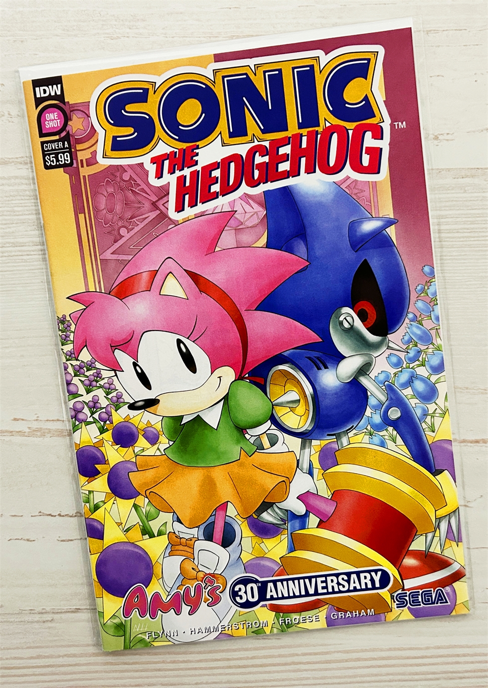 Sonic The Hedgehog: Amy's 30th Anniversary – Special 20201 - фото 37707