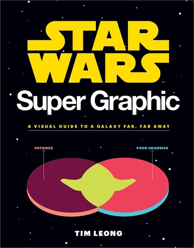 Star Wars: Super Graphic – A Visual Guide To A Galaxy Far Far Away (TPB) 28986